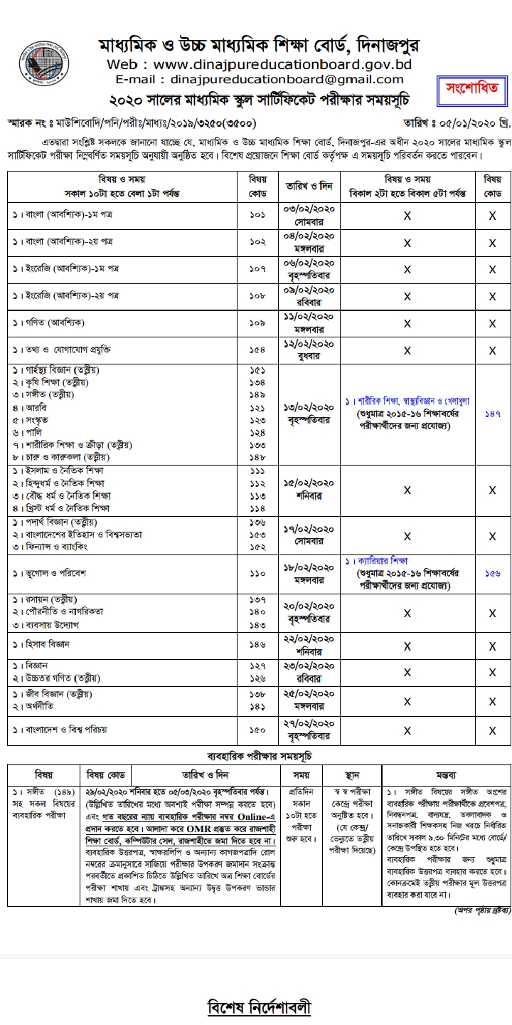 Revised ssc routine 2020  